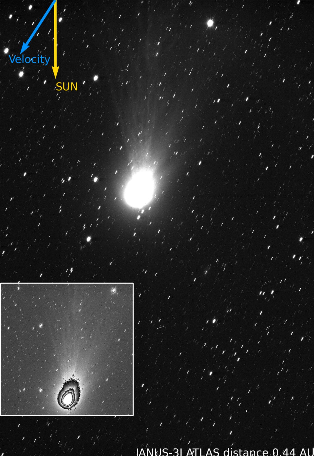 Um objeto branco e brilhante em forma de ovo fica no centro da imagem em preto e branco, sobre um fundo escuro e estrelado. Listras brilhantes se espalham para cima a partir do objeto. No canto superior esquerdo, uma seta amarela marcada com ‘Sol’ aponta para baixo, e uma seta azul marcada com ‘Velocidade’ aponta para a direção das 7 horas. No canto inferior esquerdo, um detalhe mostra o mesmo objeto sobre um fundo estrelado cinza mais claro, preenchido com formas de ovos concêntricas e com bordas irregulares, com gradientes de preto para branco.]